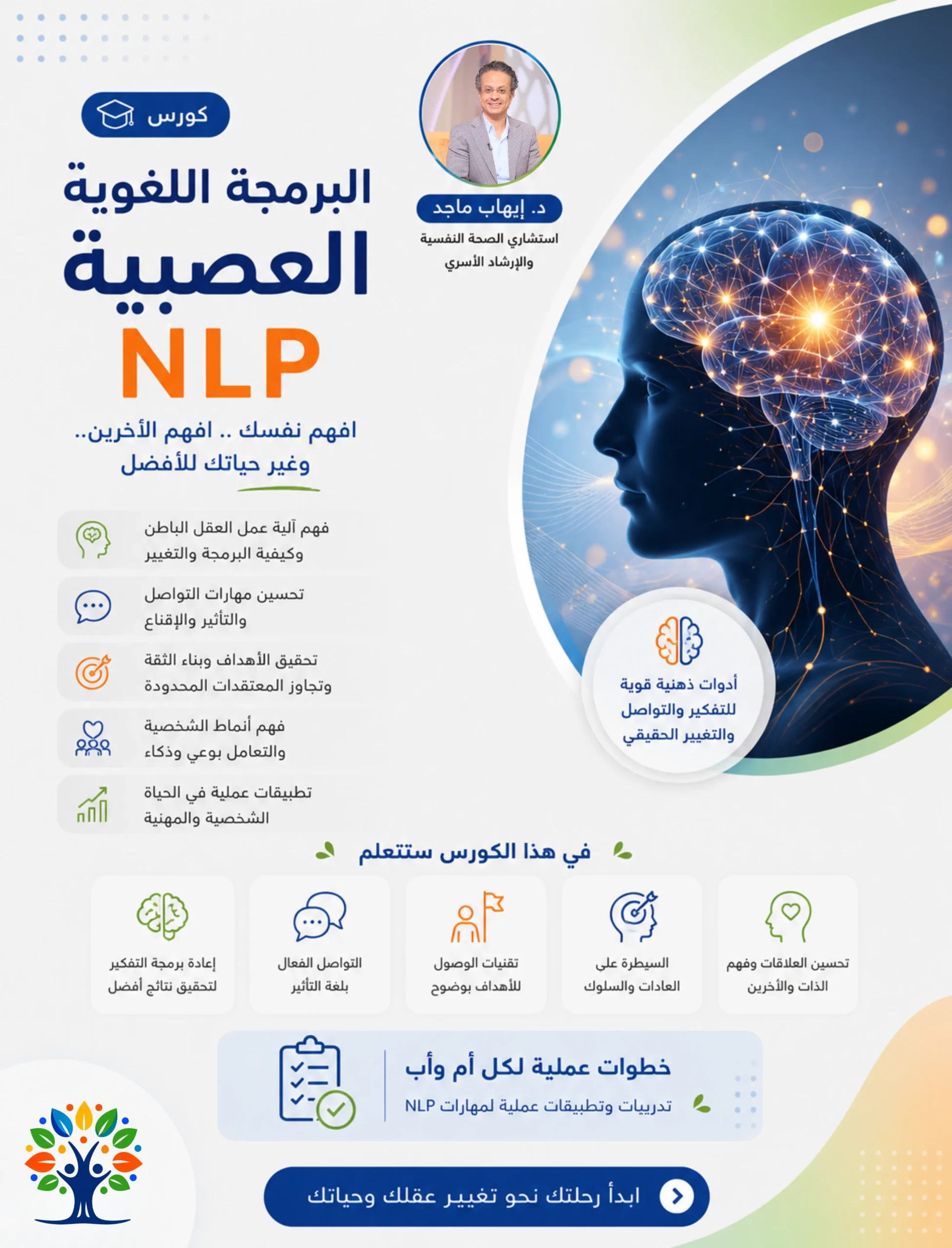 5 كورس البرمجة اللغوية العصبية - الصورة 1