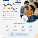 Everything About Stubbornness Course